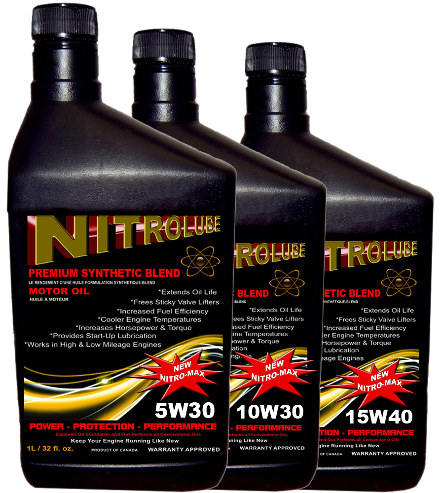 Off-Road Chain Lube - Nitro Lubricants